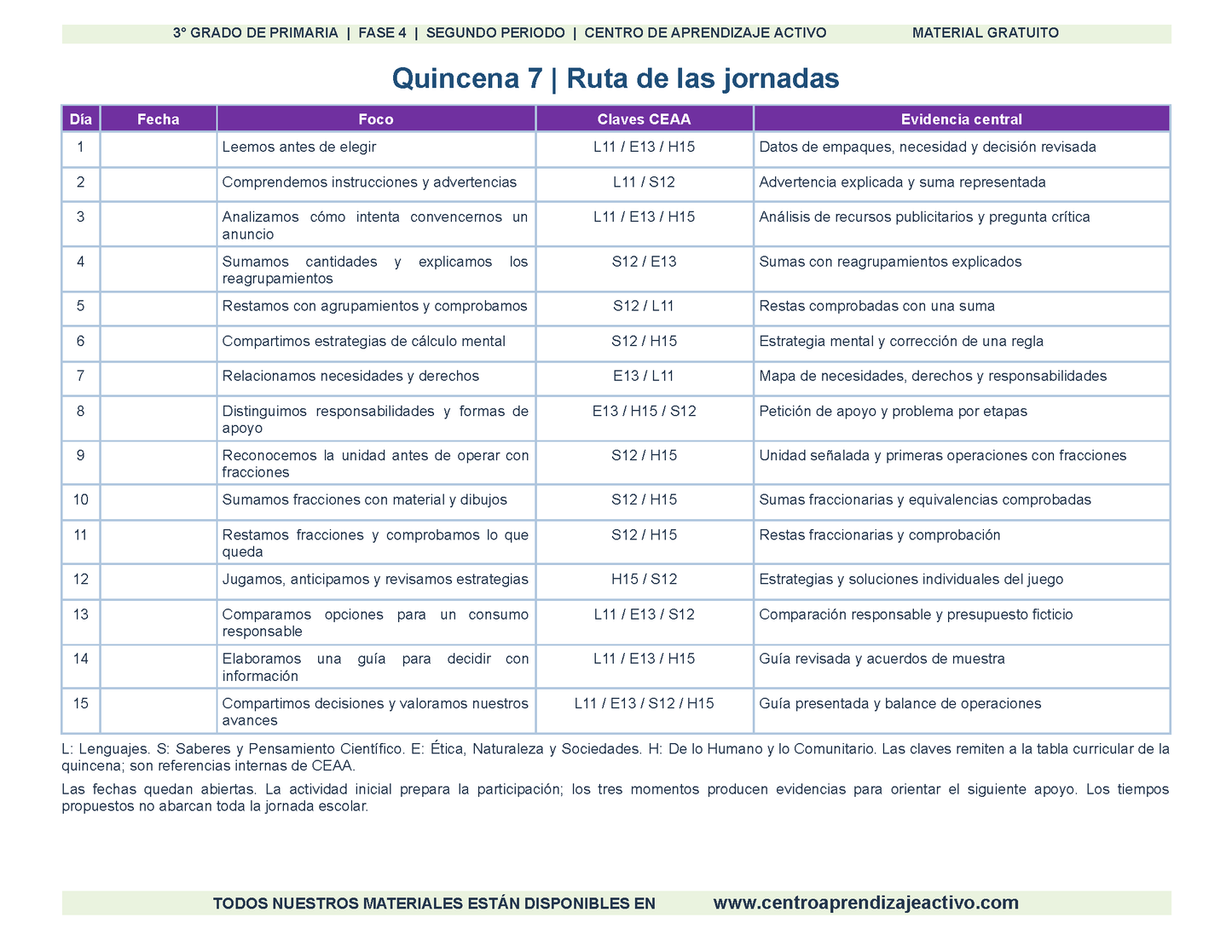 PLANEACIÓN 3° Primaria Segundo Periodo (Dic, Ene, Feb, Mar) en 🎁PDF