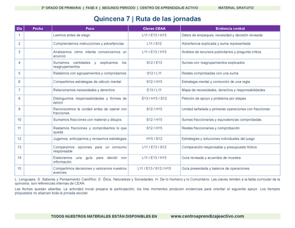 PLANEACIÓN 3° Primaria Segundo Periodo (Dic, Ene, Feb, Mar) en 🎁PDF