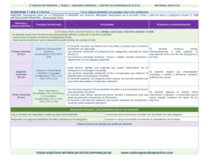 PLANEACIÓN 2° Primaria Segundo Periodo (Dic, Ene, Feb, Mar) en 🎁pdf