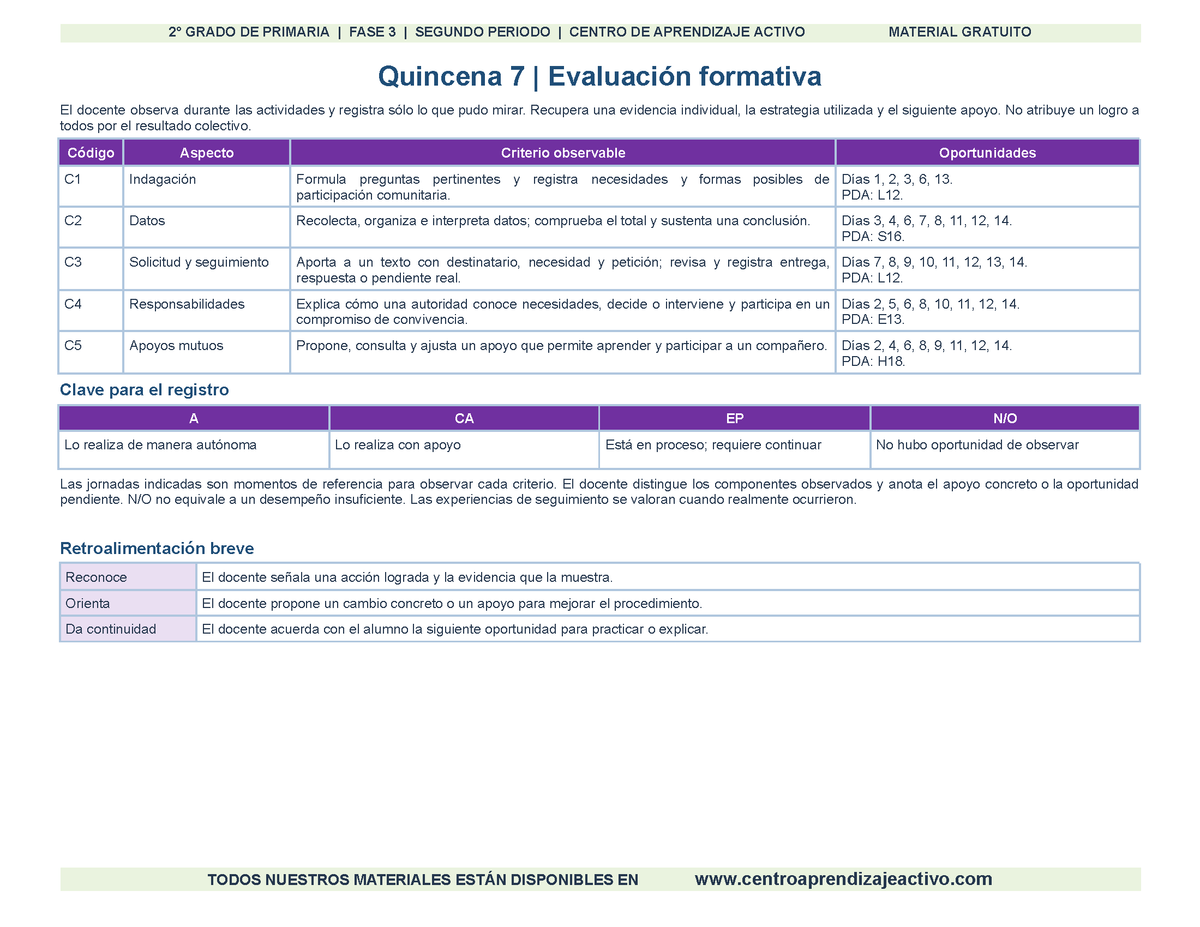 PLANEACIÓN 2° Primaria Segundo Periodo (Dic, Ene, Feb, Mar) en 🎁pdf