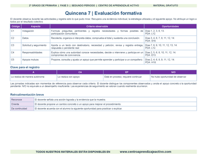 PLANEACIÓN 2° Primaria Segundo Periodo (Dic, Ene, Feb, Mar) en 🎁pdf