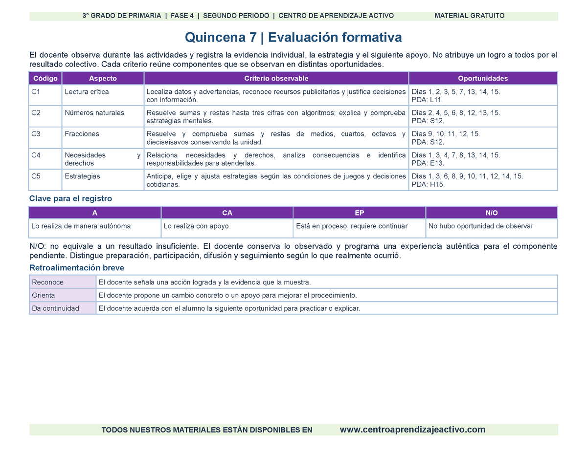 PLANEACIÓN 3° Primaria Segundo Periodo (Dic, Ene, Feb, Mar) en 🎁PDF