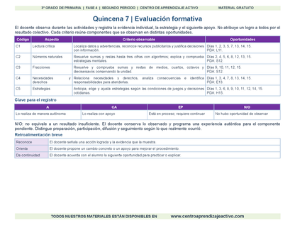 PLANEACIÓN 3° Primaria Segundo Periodo (Dic, Ene, Feb, Mar) en 🎁PDF
