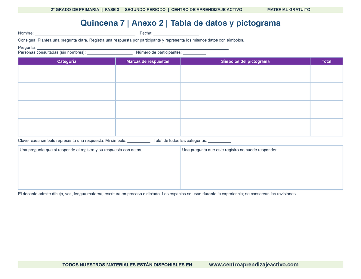 PLANEACIÓN 2° Primaria Segundo Periodo (Dic, Ene, Feb, Mar) en 🎁pdf