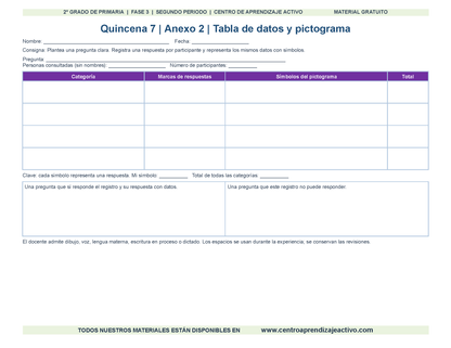 PLANEACIÓN 2° Primaria Segundo Periodo (Dic, Ene, Feb, Mar) en 🎁pdf