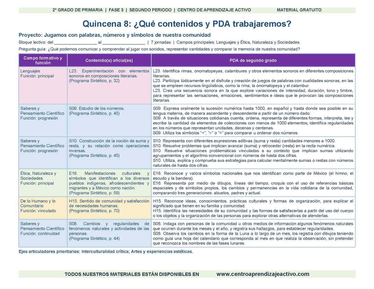 PLANEACIÓN 2° Primaria Segundo Periodo (Dic, Ene, Feb, Mar) en 🎁pdf