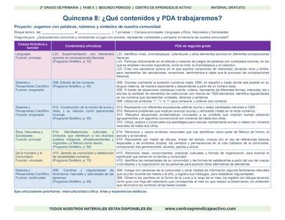 PLANEACIÓN 2° Primaria Segundo Periodo (Dic, Ene, Feb, Mar) en 🎁pdf