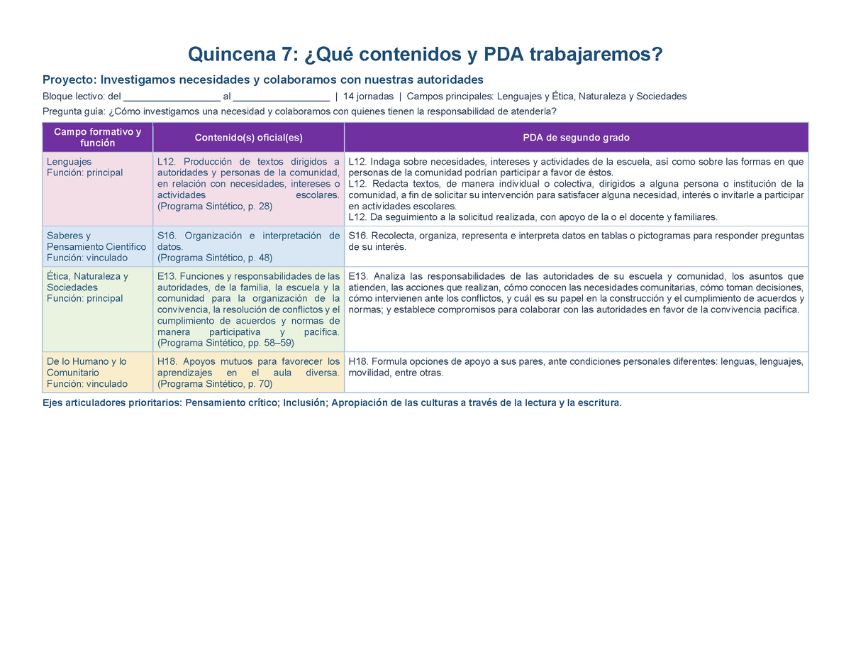 PLANEACIÓN 2° Primaria Segundo Periodo (Dic, Ene, Feb, Mar) ✏️Editable en Word