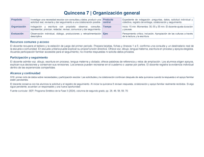 PLANEACIÓN 2° Primaria Segundo Periodo (Dic, Ene, Feb, Mar) ✏️Editable en Word