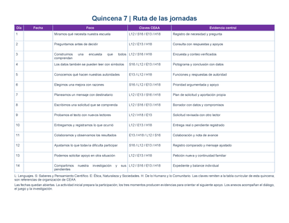 PLANEACIÓN 2° Primaria Segundo Periodo (Dic, Ene, Feb, Mar) ✏️Editable en Word