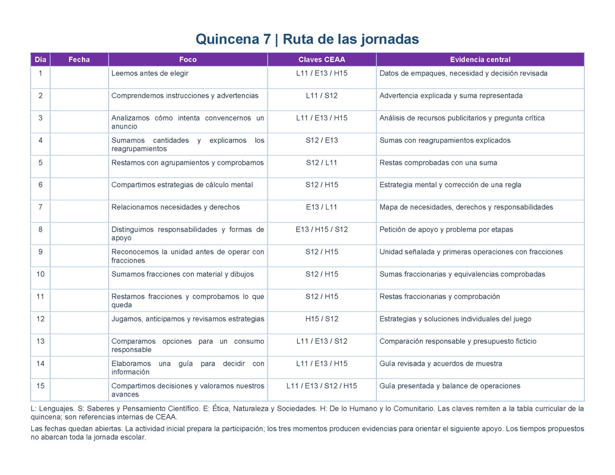 PLANEACIÓN 3° Primaria Segundo Periodo (Dic, Ene, Feb, Mar) ✏️Editable en Word