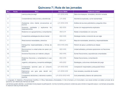 PLANEACIÓN 3° Primaria Segundo Periodo (Dic, Ene, Feb, Mar) ✏️Editable en Word