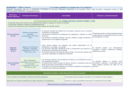 PLANEACIÓN 2° Primaria Segundo Periodo (Dic, Ene, Feb, Mar) ✏️Editable en Word