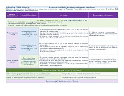 PLANEACIÓN 3° Primaria Segundo Periodo (Dic, Ene, Feb, Mar) ✏️Editable en Word