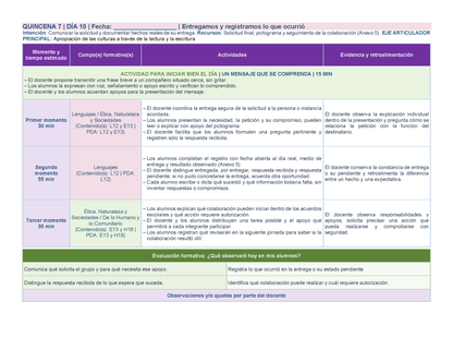PLANEACIÓN 2° Primaria Segundo Periodo (Dic, Ene, Feb, Mar) ✏️Editable en Word
