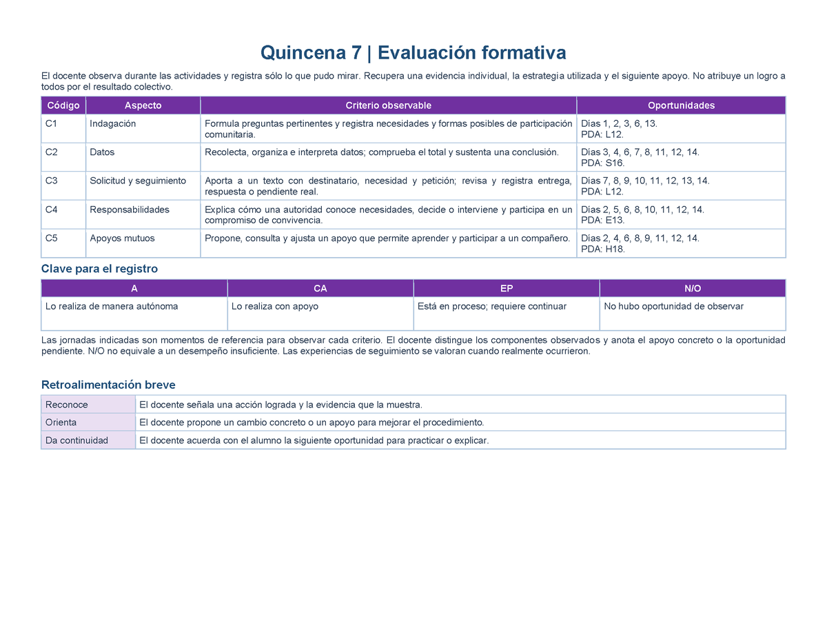 PLANEACIÓN 2° Primaria Segundo Periodo (Dic, Ene, Feb, Mar) ✏️Editable en Word