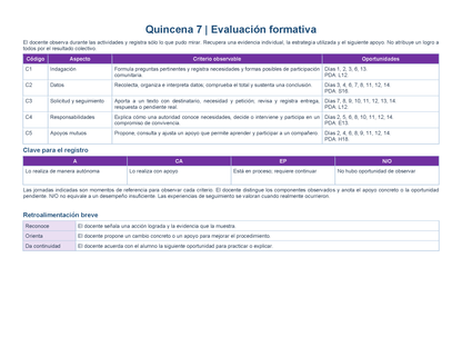 PLANEACIÓN 2° Primaria Segundo Periodo (Dic, Ene, Feb, Mar) ✏️Editable en Word