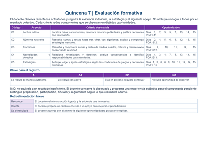 PLANEACIÓN 3° Primaria Segundo Periodo (Dic, Ene, Feb, Mar) ✏️Editable en Word