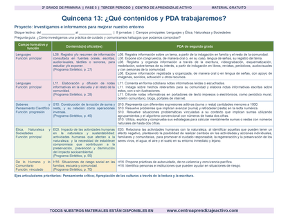 PLANEACIÓN 2° Primaria Tercer Periodo (Abr, May, Jun, Jul) en 🎁PDF