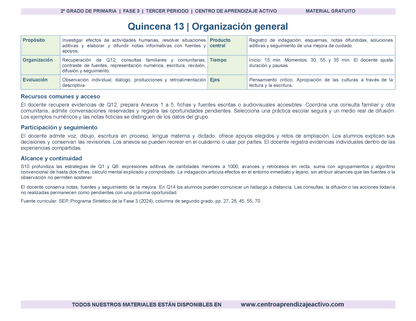 PLANEACIÓN 2° Primaria Tercer Periodo (Abr, May, Jun, Jul) en 🎁PDF