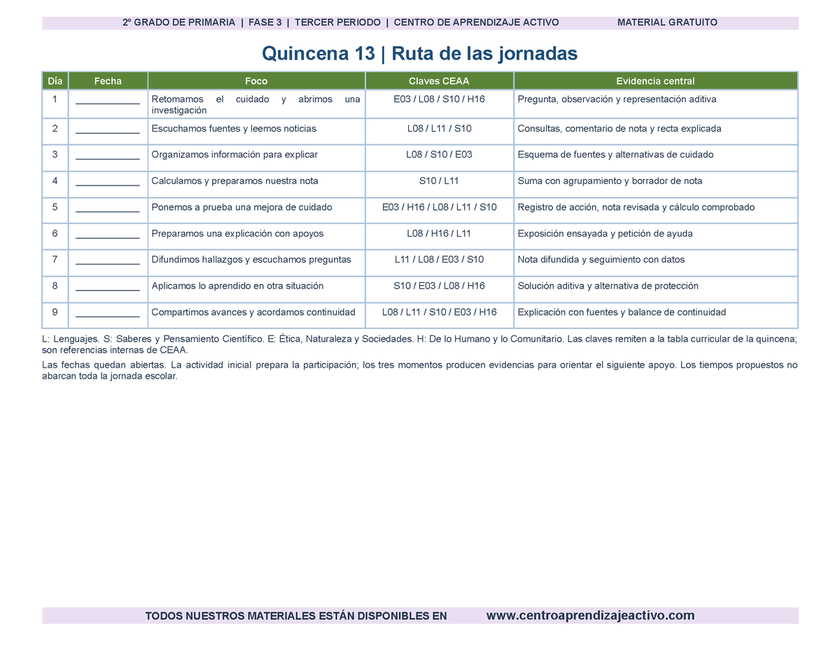 PLANEACIÓN 2° Primaria Tercer Periodo (Abr, May, Jun, Jul) en 🎁PDF