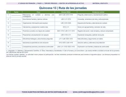 PLANEACIÓN 2° Primaria Tercer Periodo (Abr, May, Jun, Jul) en 🎁PDF