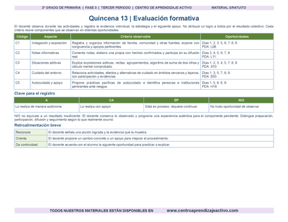 PLANEACIÓN 2° Primaria Tercer Periodo (Abr, May, Jun, Jul) en 🎁PDF