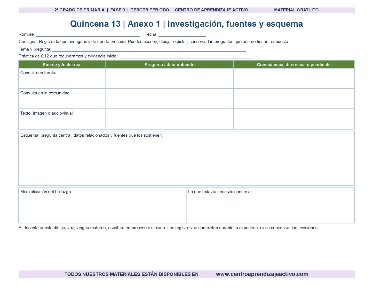 PLANEACIÓN 2° Primaria Tercer Periodo (Abr, May, Jun, Jul) en 🎁PDF