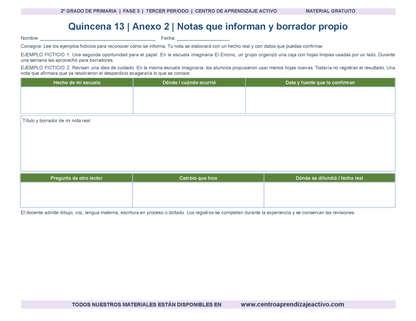 PLANEACIÓN 2° Primaria Tercer Periodo (Abr, May, Jun, Jul) en 🎁PDF