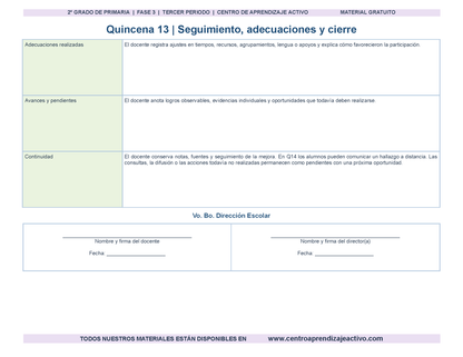 PLANEACIÓN 2° Primaria Tercer Periodo (Abr, May, Jun, Jul) en 🎁PDF