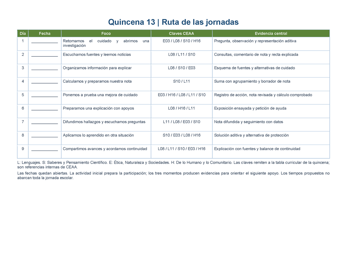 PLANEACIÓN 2° Primaria Tercer Periodo (Abr, May, Jun, Jul) ✏️Editable en Word