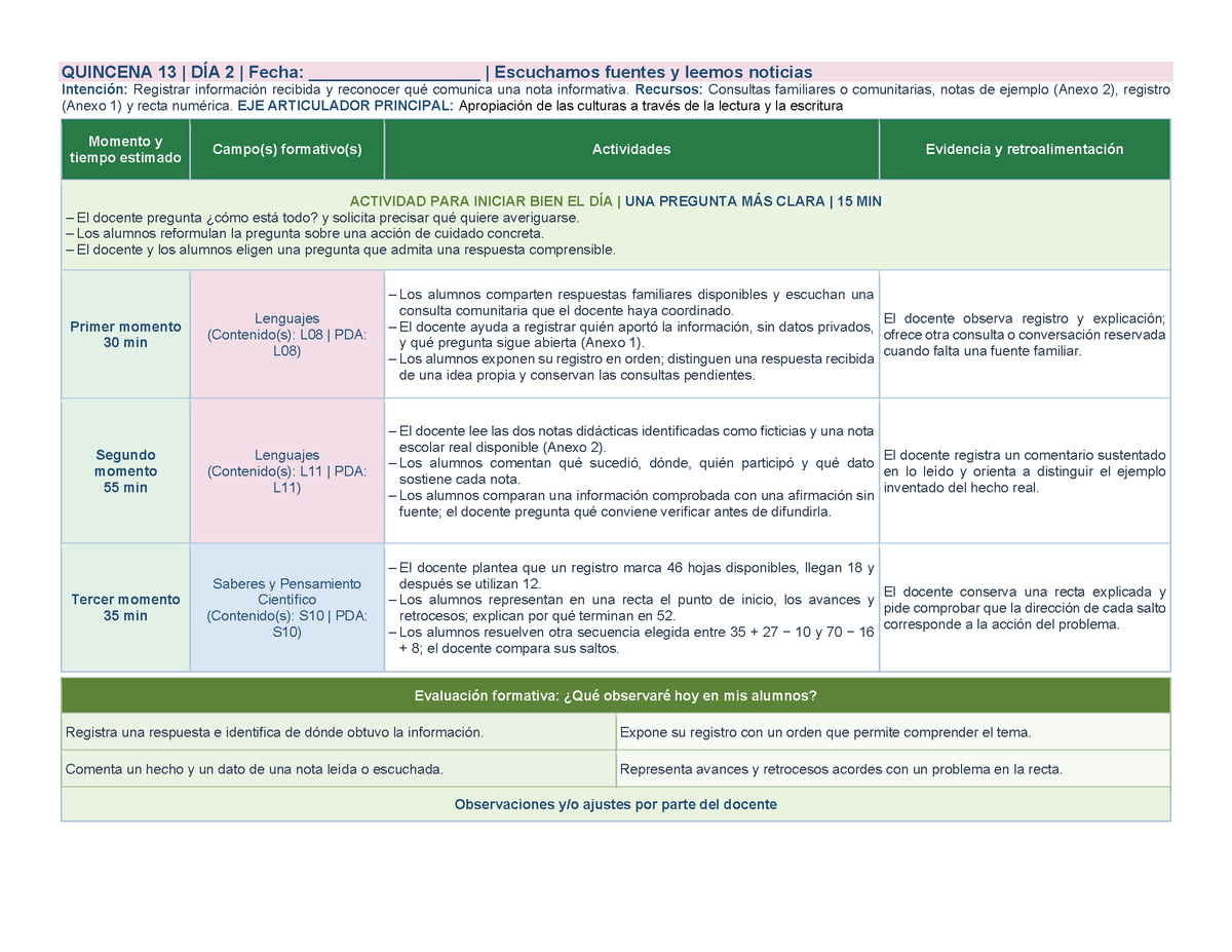 PLANEACIÓN 2° Primaria Tercer Periodo (Abr, May, Jun, Jul) ✏️Editable en Word