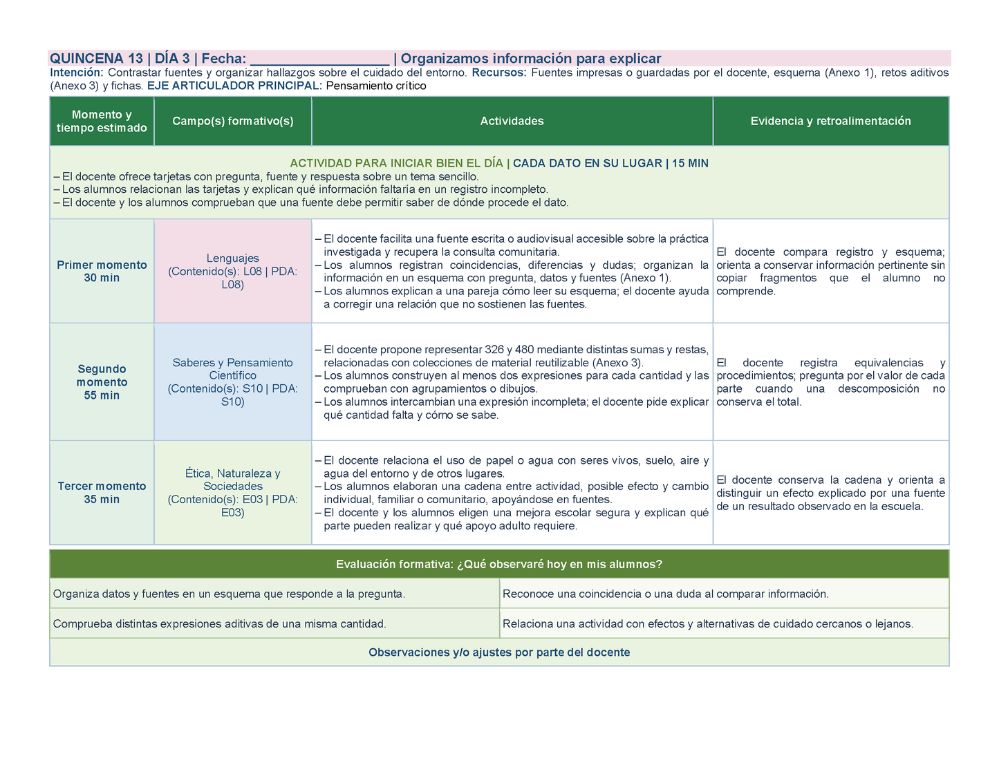 PLANEACIÓN 2° Primaria Tercer Periodo (Abr, May, Jun, Jul) ✏️Editable en Word