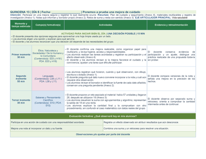 PLANEACIÓN 2° Primaria Tercer Periodo (Abr, May, Jun, Jul) ✏️Editable en Word