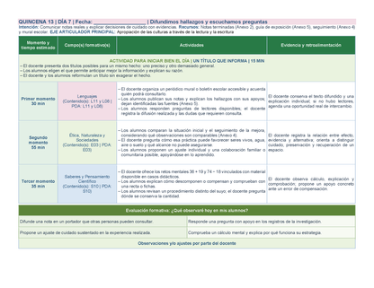 PLANEACIÓN 2° Primaria Tercer Periodo (Abr, May, Jun, Jul) ✏️Editable en Word