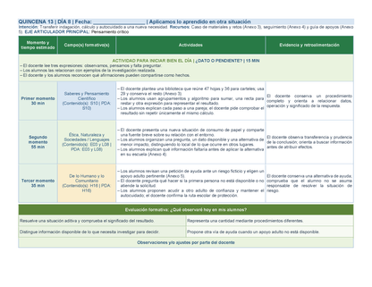 PLANEACIÓN 2° Primaria Tercer Periodo (Abr, May, Jun, Jul) ✏️Editable en Word