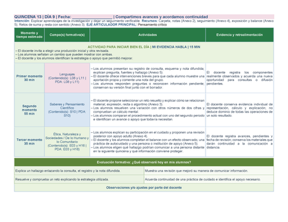 PLANEACIÓN 2° Primaria Tercer Periodo (Abr, May, Jun, Jul) ✏️Editable en Word
