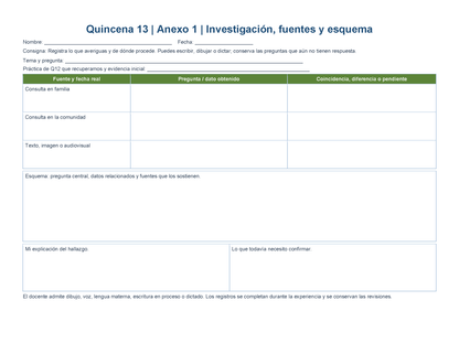 PLANEACIÓN 2° Primaria Tercer Periodo (Abr, May, Jun, Jul) ✏️Editable en Word