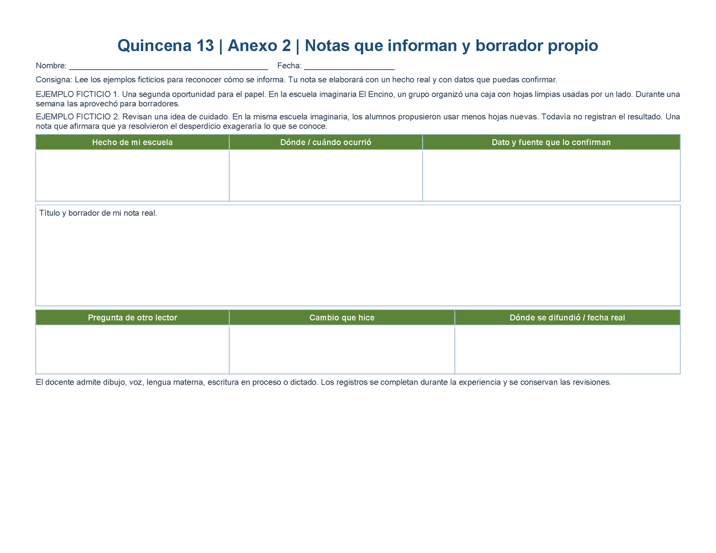 PLANEACIÓN 2° Primaria Tercer Periodo (Abr, May, Jun, Jul) ✏️Editable en Word