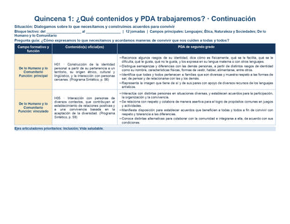 PLANEACIÓN 2° ⭐Preescolar Primer Periodo (Sep, Oct, Nov) ✏️Editable en Word