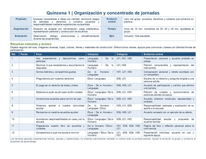 PLANEACIÓN 2° ⭐Preescolar Primer Periodo (Sep, Oct, Nov) ✏️Editable en Word