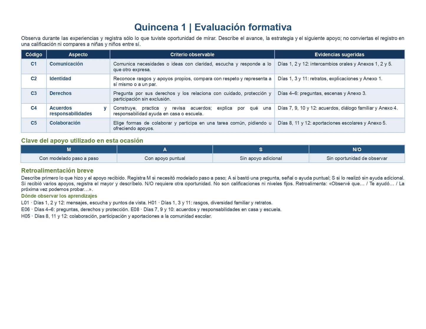 PLANEACIÓN 2° ⭐Preescolar Primer Periodo (Sep, Oct, Nov) ✏️Editable en Word