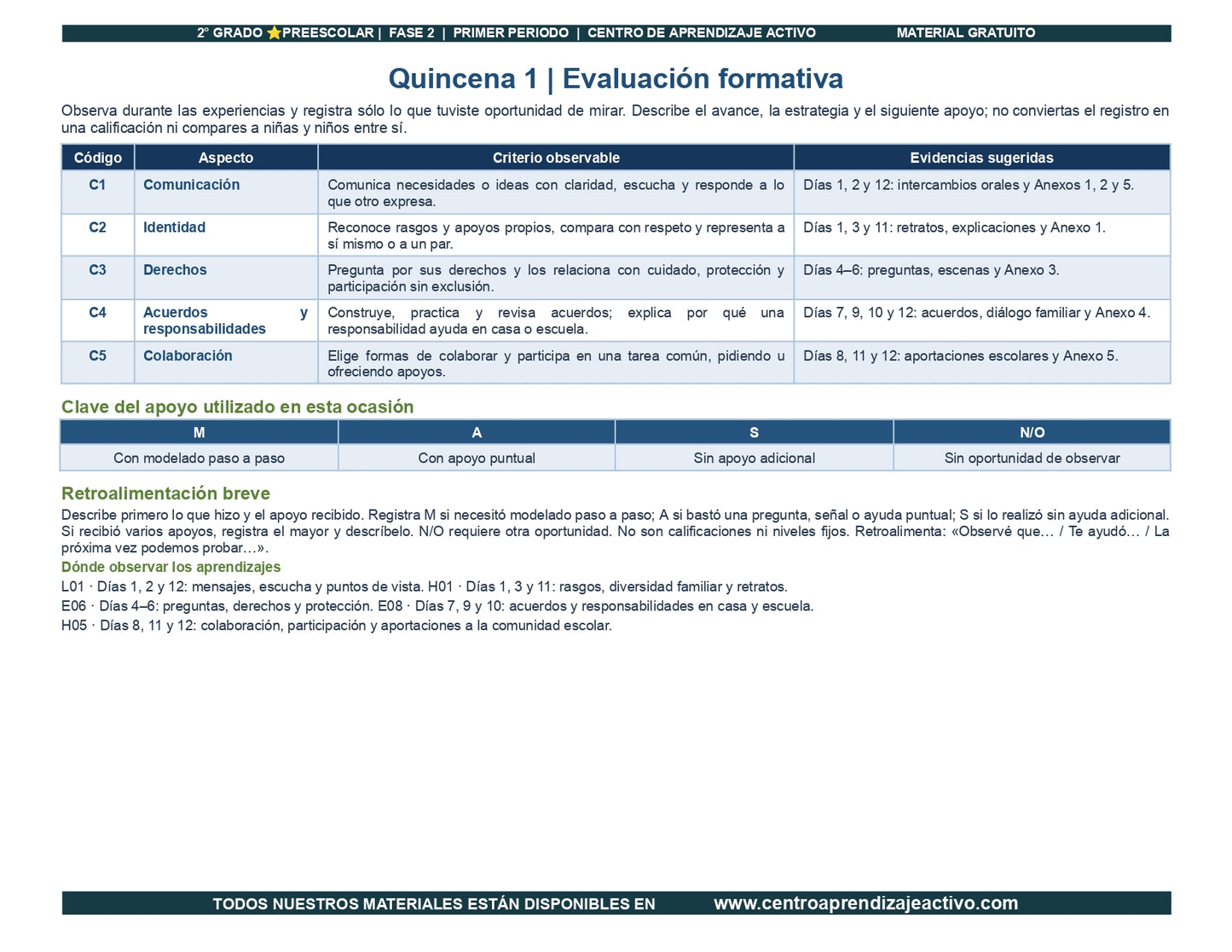 PLANEACIÓN 2° ⭐Preescolar Primer Periodo (Sep, Oct, Nov) en 🎁pdf