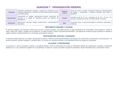 PLANEACIÓN 2° ⭐Preescolar Segundo Periodo (Dic, Ene, Feb, Mar) ✏️Editable en Word