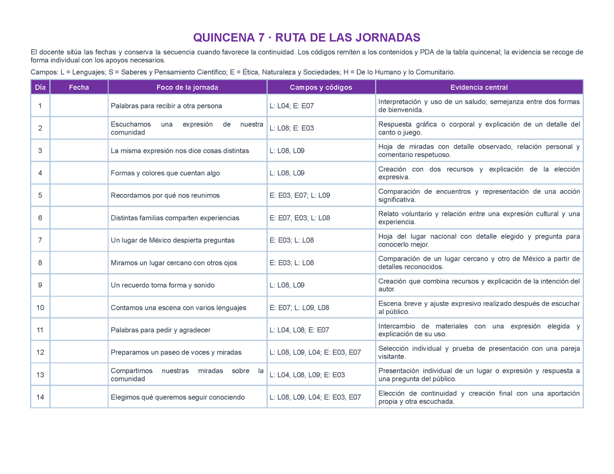 PLANEACIÓN 2° ⭐Preescolar Segundo Periodo (Dic, Ene, Feb, Mar) en 🎁PDF