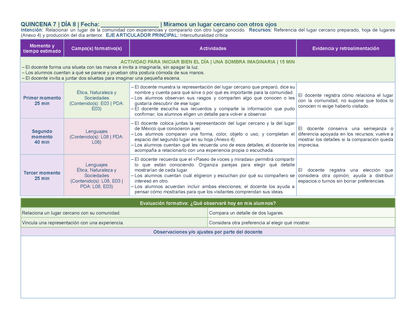 PLANEACIÓN 2° ⭐Preescolar Segundo Periodo (Dic, Ene, Feb, Mar) en 🎁PDF