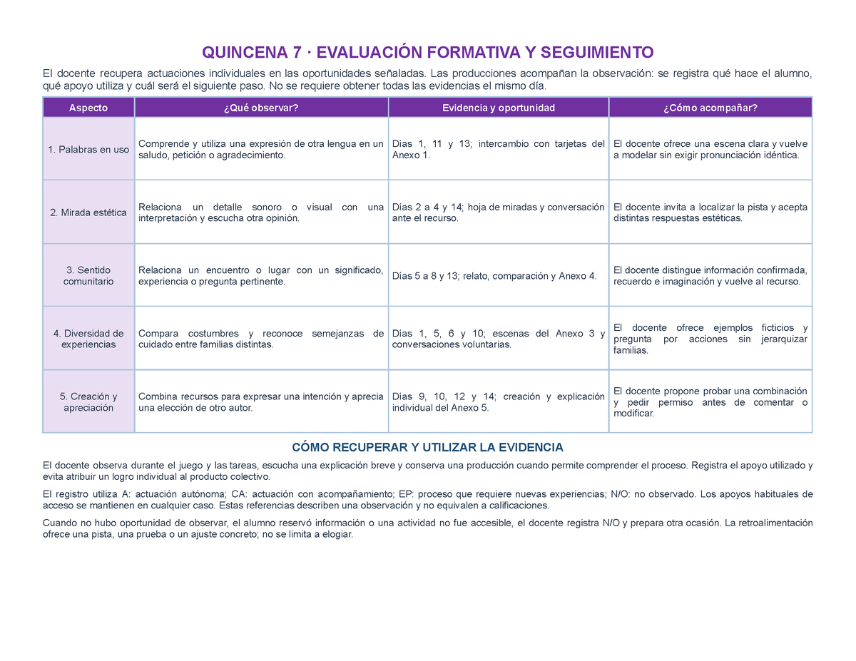 PLANEACIÓN 2° ⭐Preescolar Segundo Periodo (Dic, Ene, Feb, Mar) en 🎁PDF
