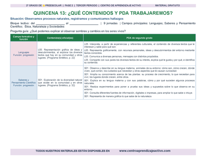 PLANEACIÓN 2° ⭐Preescolar Tercer Periodo (Abr, May, Jun, Jul) en 🎁PDF