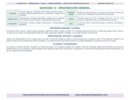 PLANEACIÓN 2° ⭐Preescolar Tercer Periodo (Abr, May, Jun, Jul) en 🎁PDF