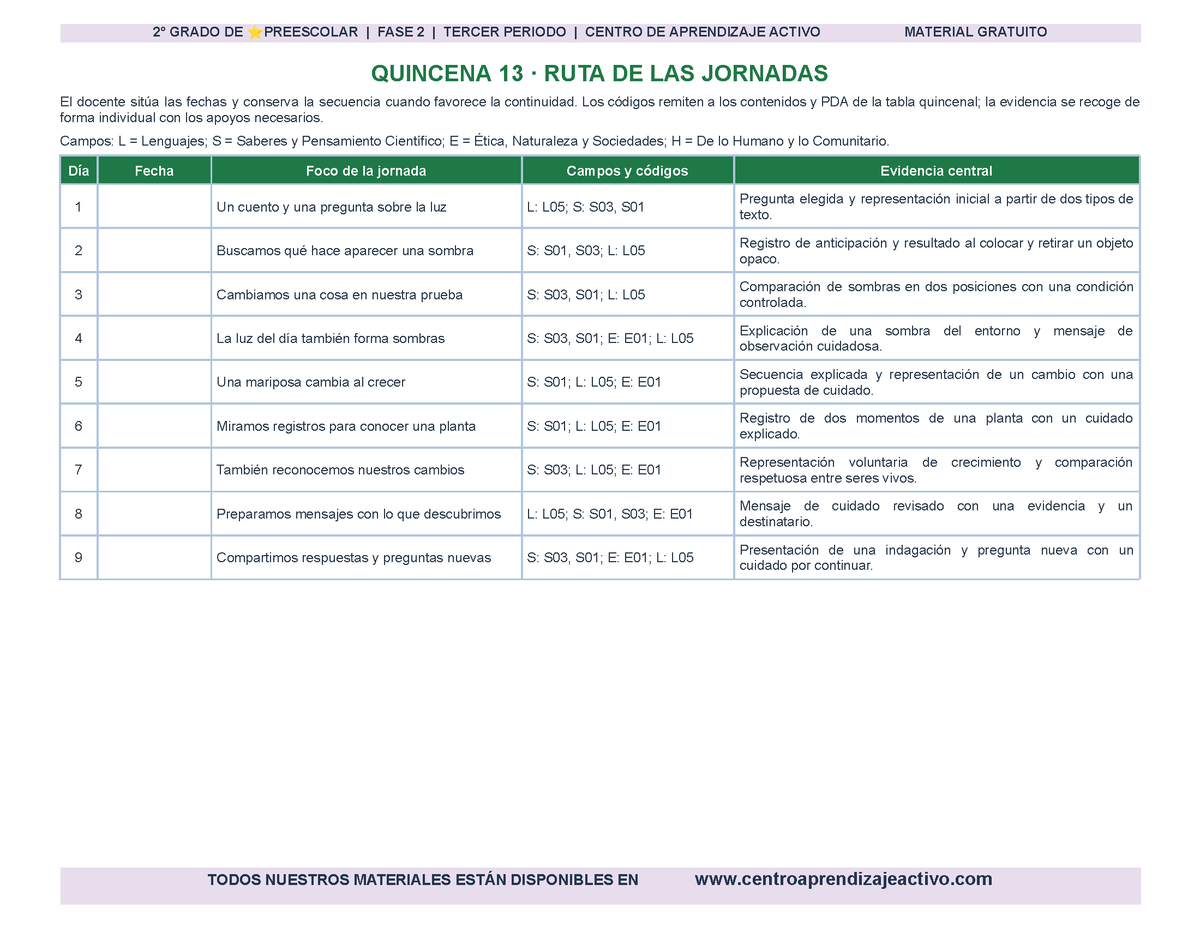 PLANEACIÓN 2° ⭐Preescolar Tercer Periodo (Abr, May, Jun, Jul) en 🎁PDF